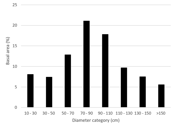 e002-fig2