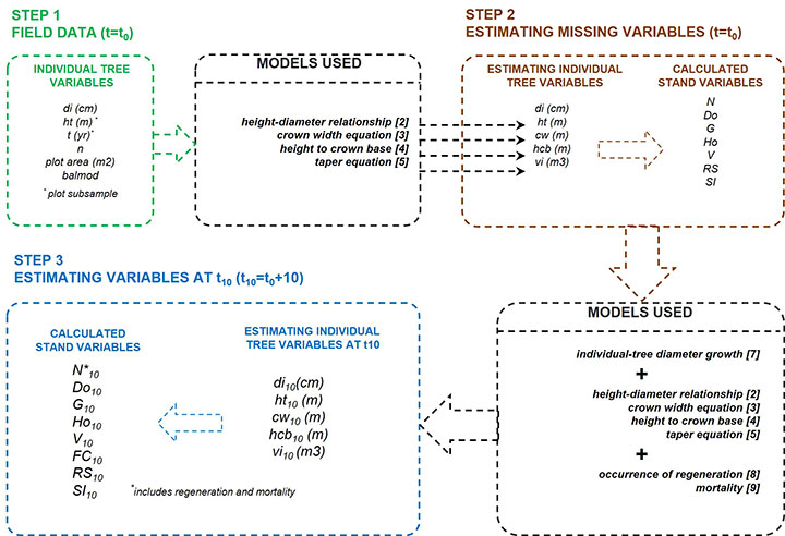 eRC02-fig1